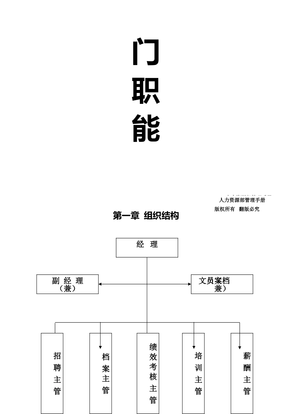 企业组织结构与部门职责_第2页