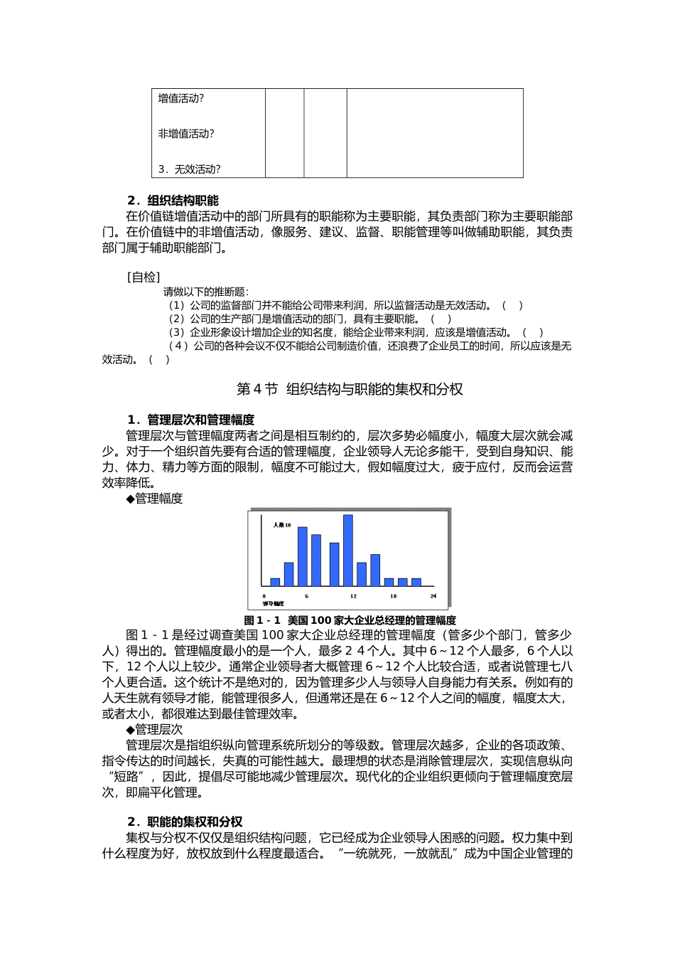 企业组织结构设计与部门职能划分_第3页