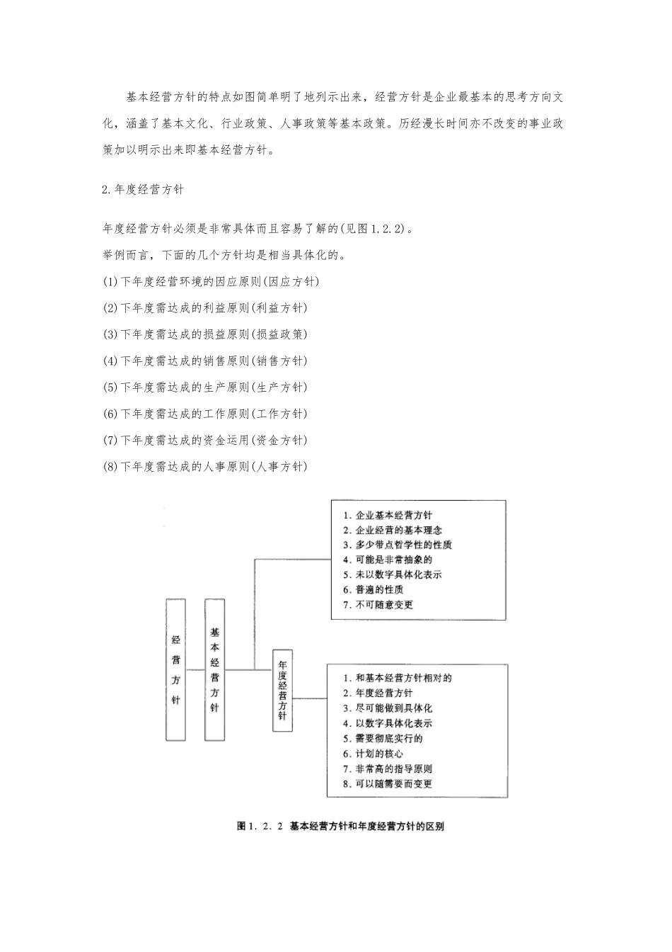 企业经营方针管理制度_第2页