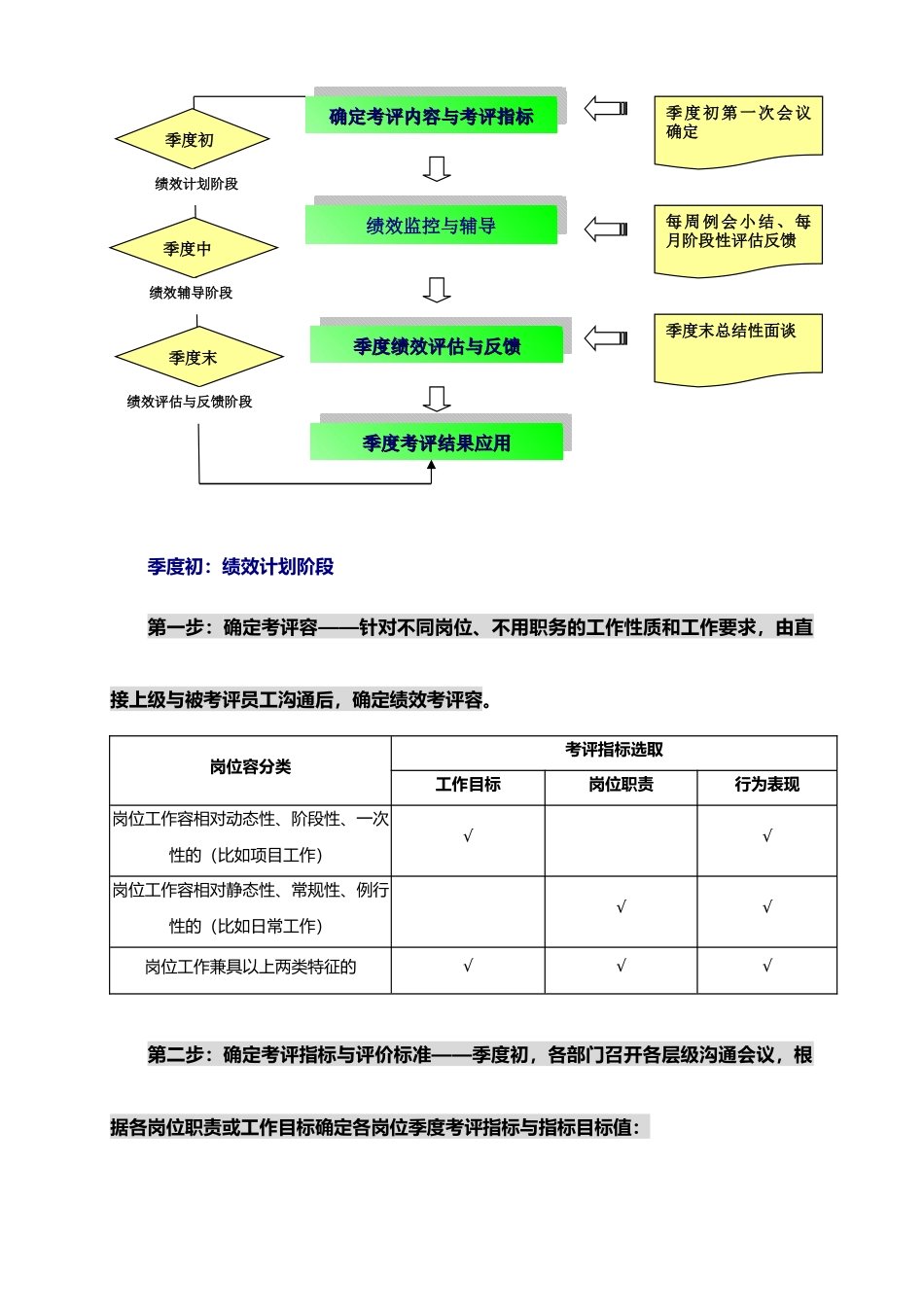 企业绩效管理制度概述_第3页
