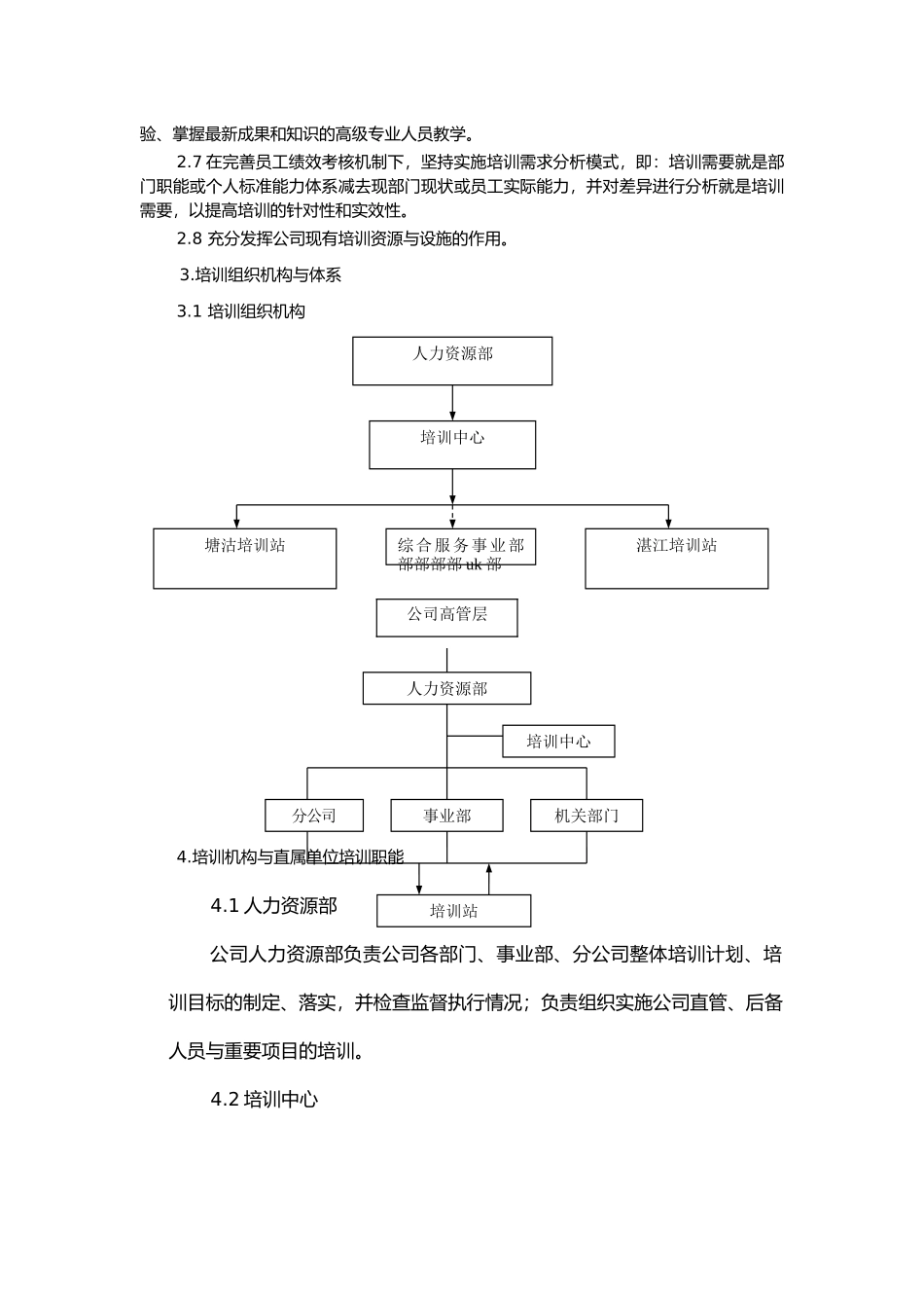企业职工培训的管理规定_第2页