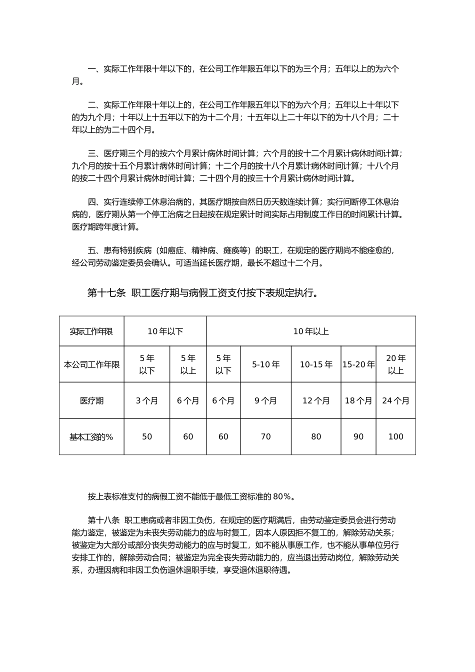 企业职工考勤管理细则_第3页