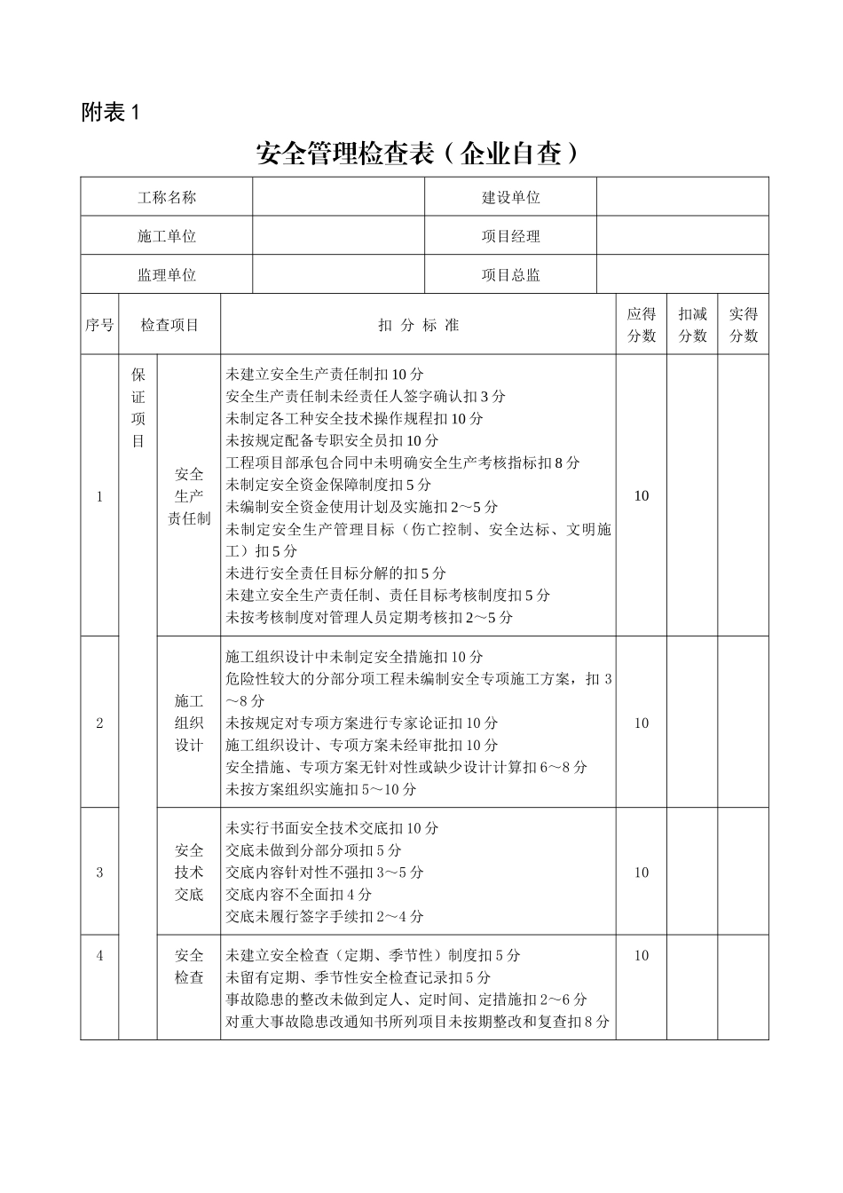 企业自查表（DOC44页）_第1页