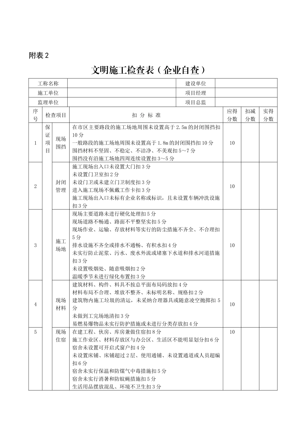 企业自查表（DOC44页）_第3页