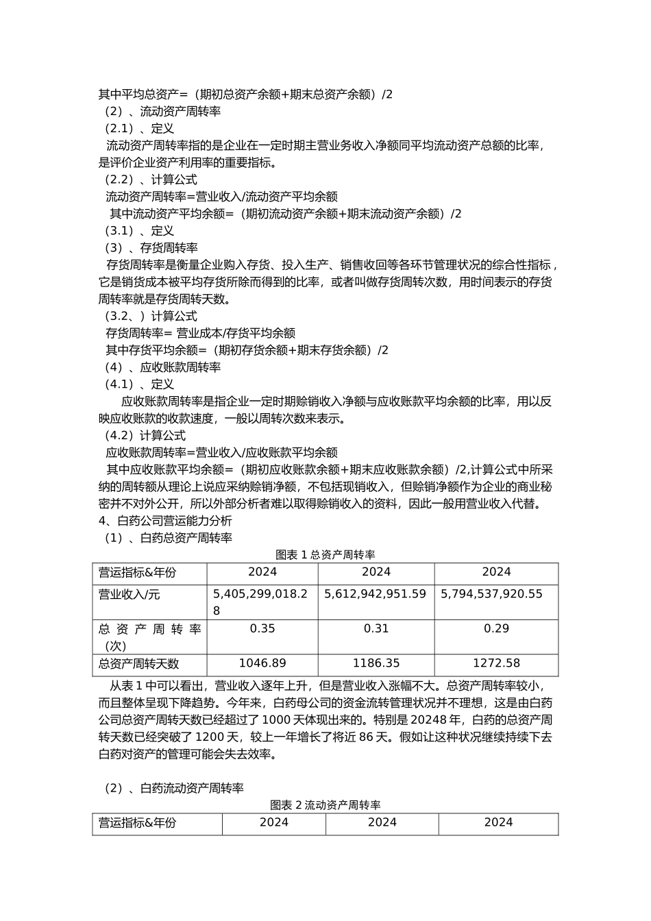 企业营运能力和盈利能力分析—以云南白药为例_第2页