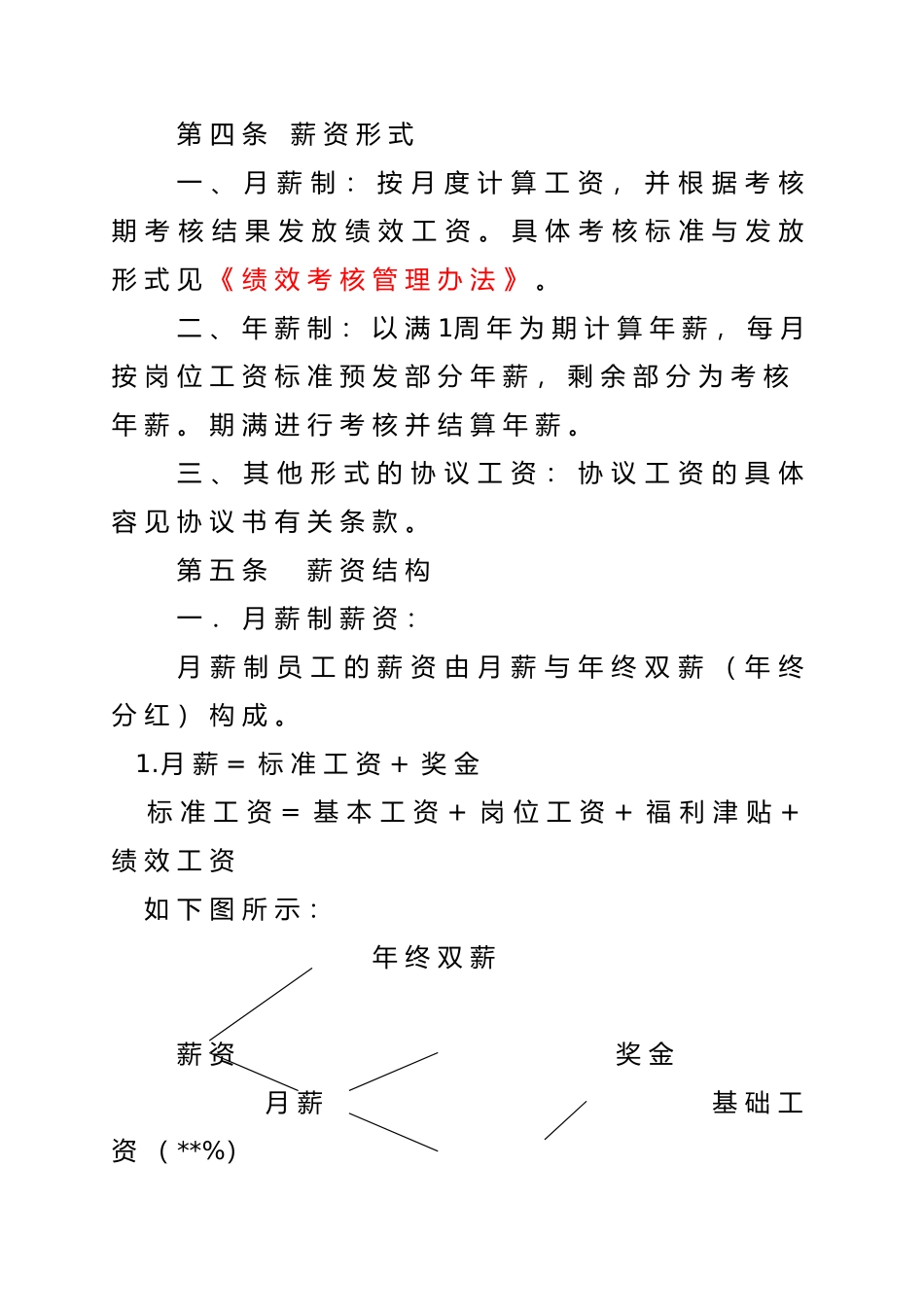 企业薪资与福利管理制度_第2页