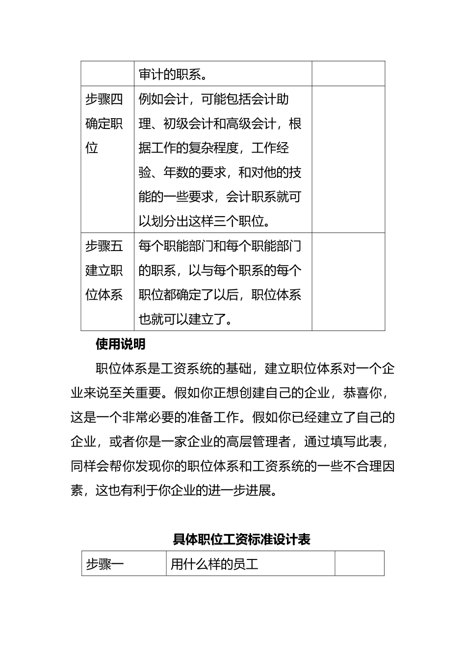 企业薪资福利设计与操作工具调查表_第2页
