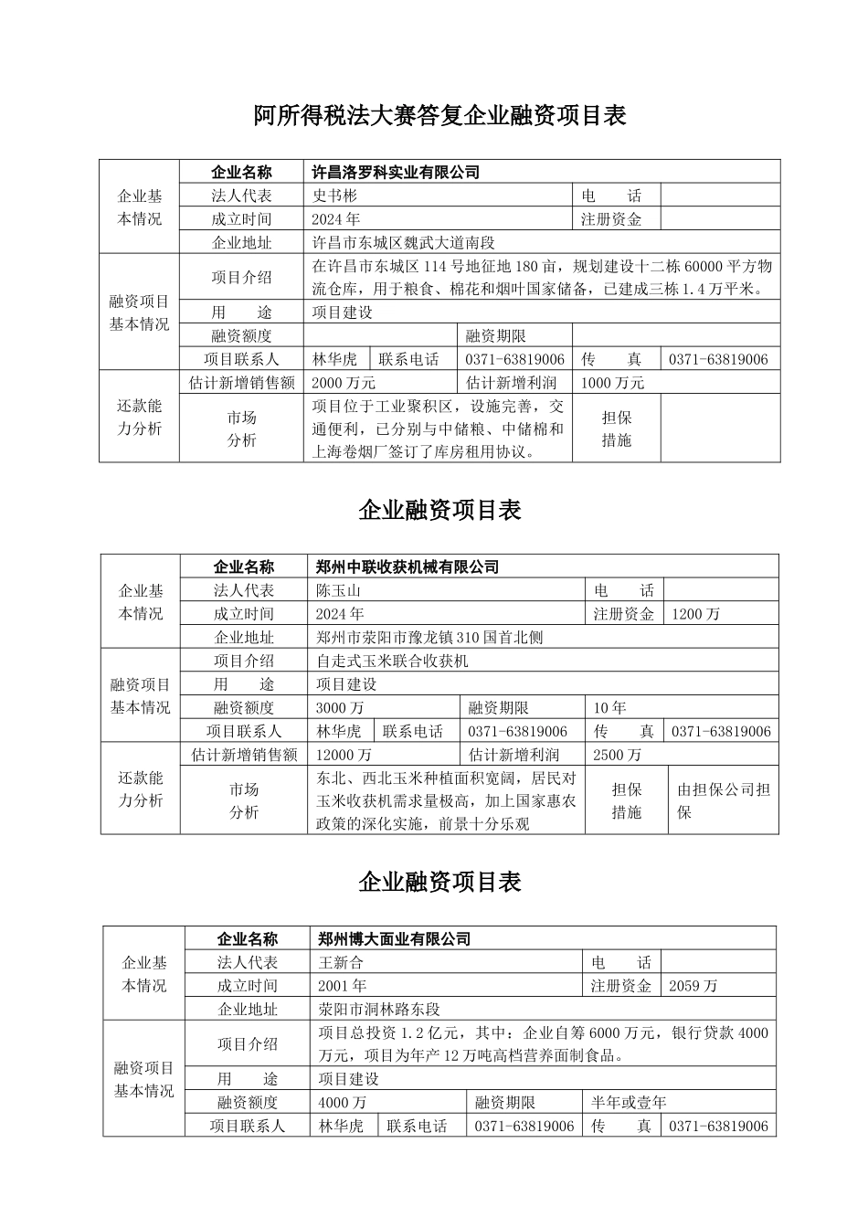 企业融资项目表_第1页