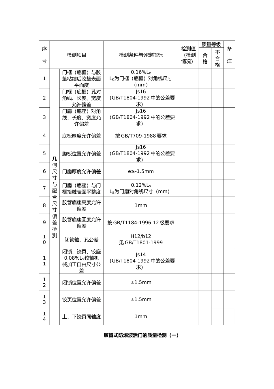 企业设备质量检测表_第2页