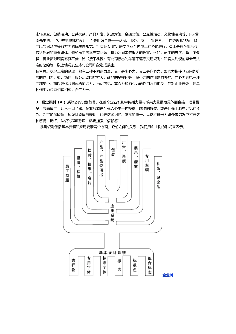 企业识别系统手册范本_第3页
