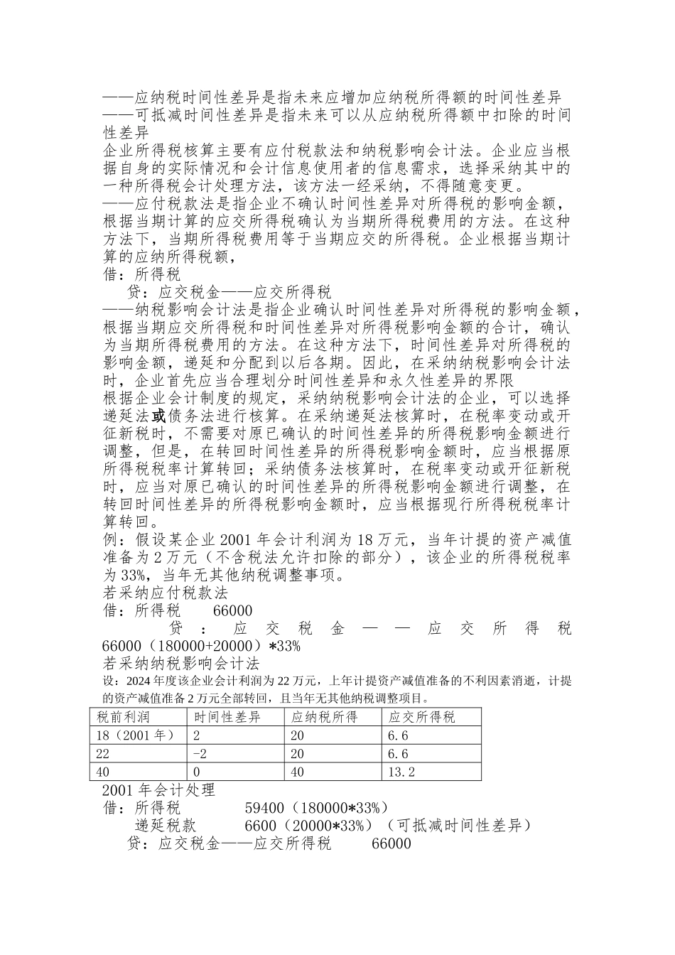 企业财务会计制度与税法的差异分析_第2页