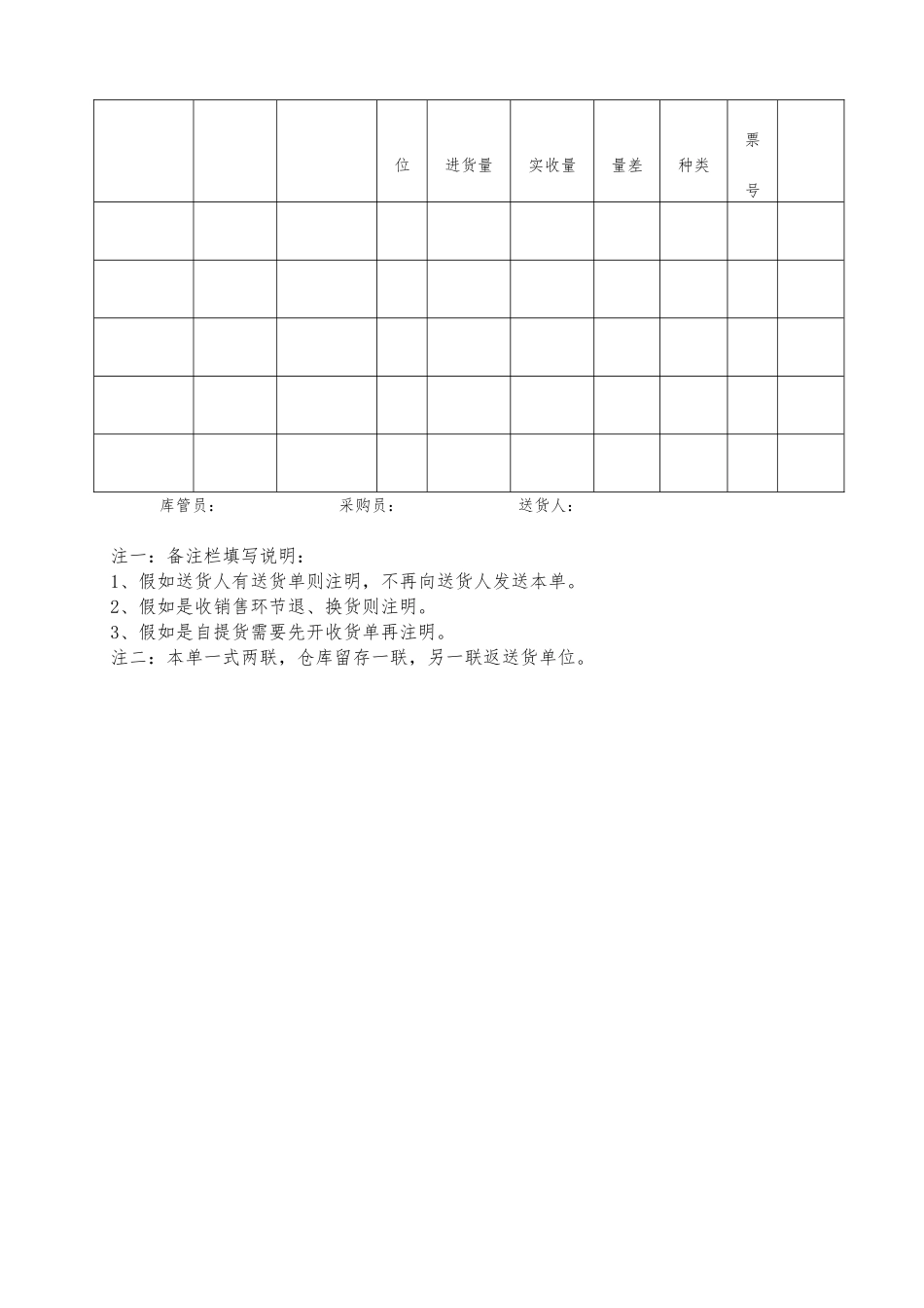 企业财务全套预算表格_第3页