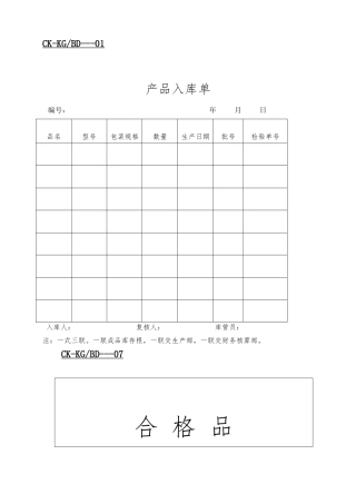 企业财务全套预算表格