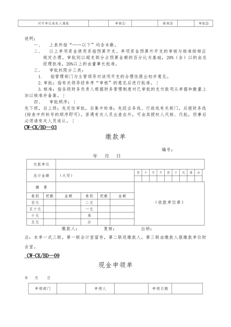 企业财务全套预算表格4_第2页