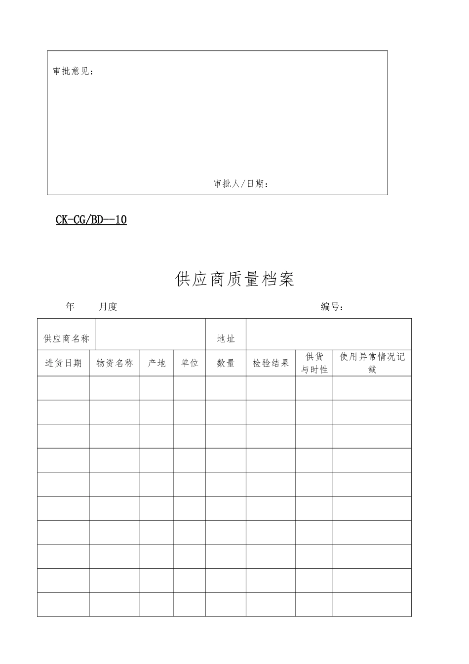 企业财务全套预算表格6_第2页