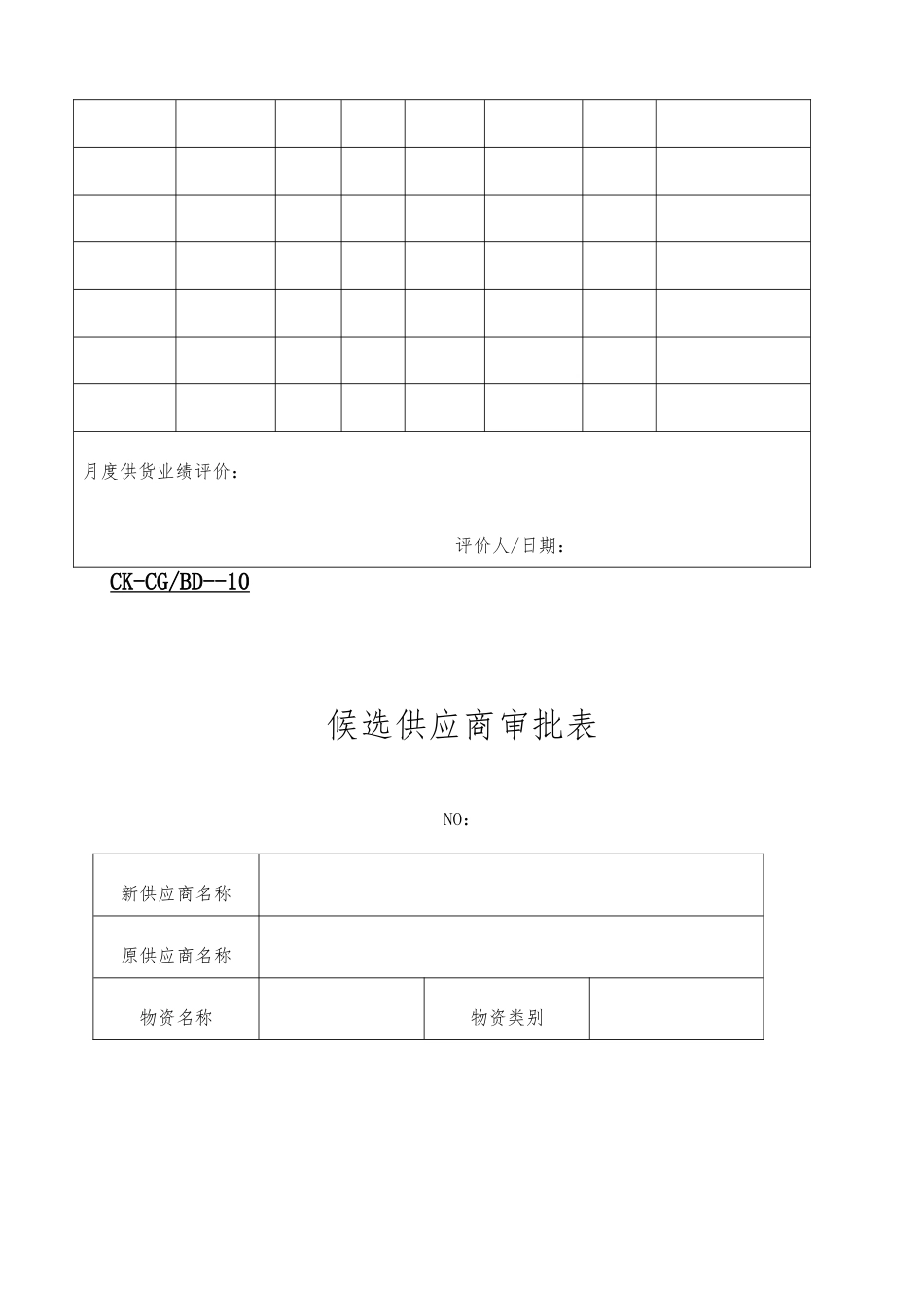 企业财务全套预算表格6_第3页