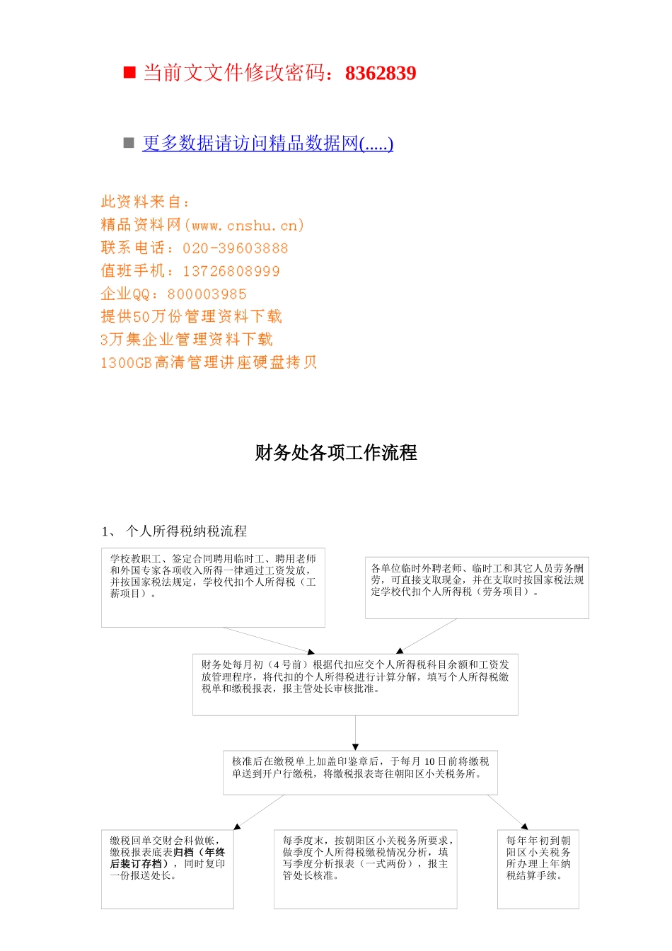 企业财务处各项工作流程图_第1页