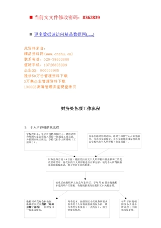 企业财务处各项工作流程图