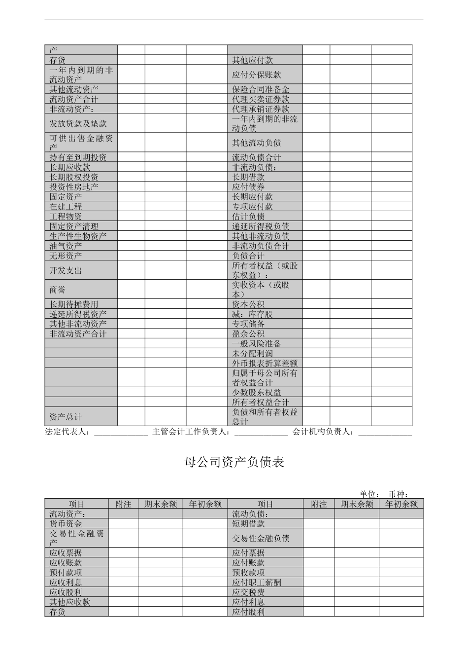 企业财务报告披露格式_第2页