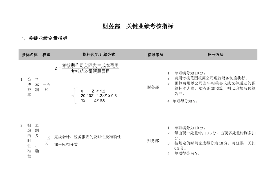 企业财务部门及其各岗位KPI指标体系_第3页