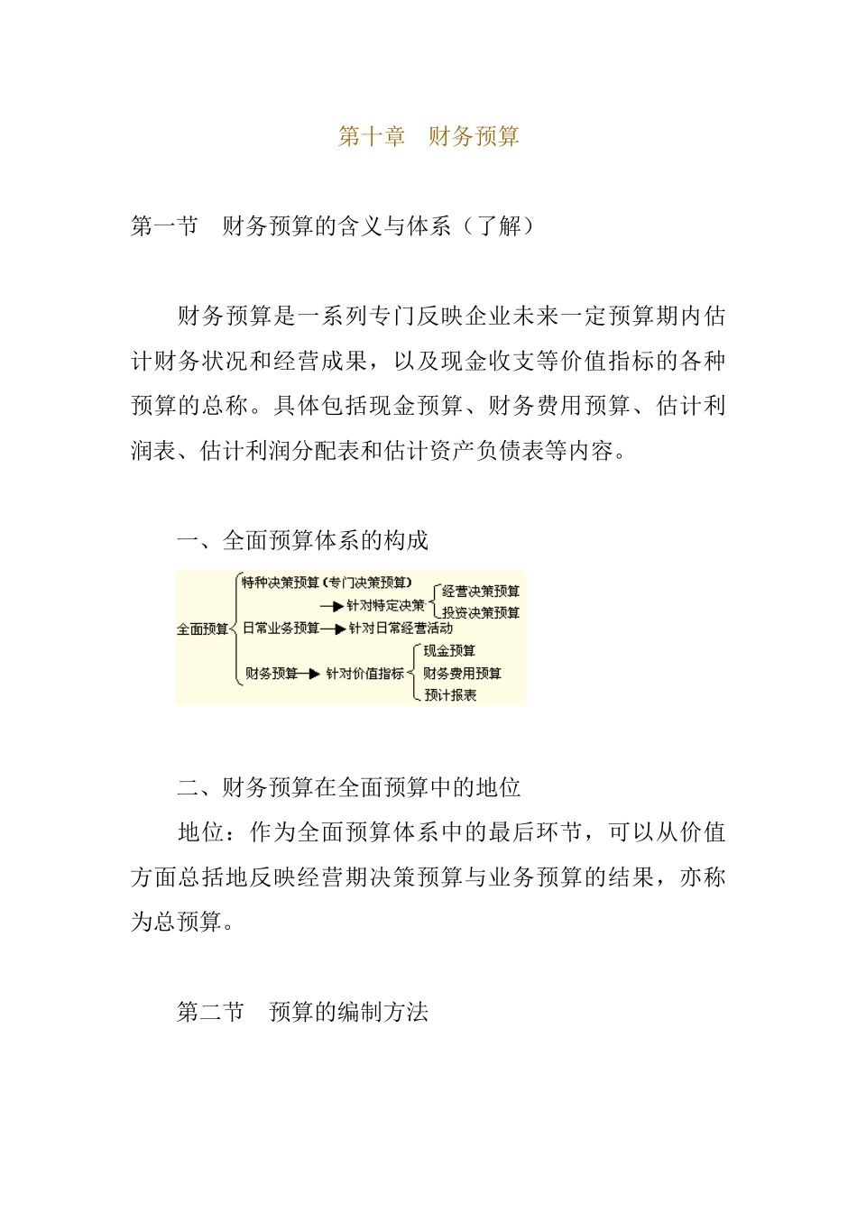 企业财务预算的编制方法_第1页