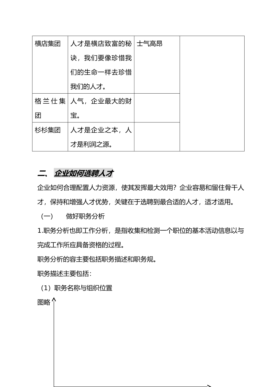 企业资源开发与与员工培训管理_第3页