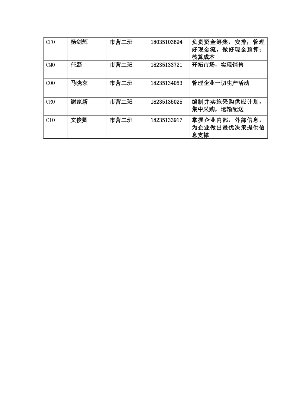 企业资源计划实验报告_第2页