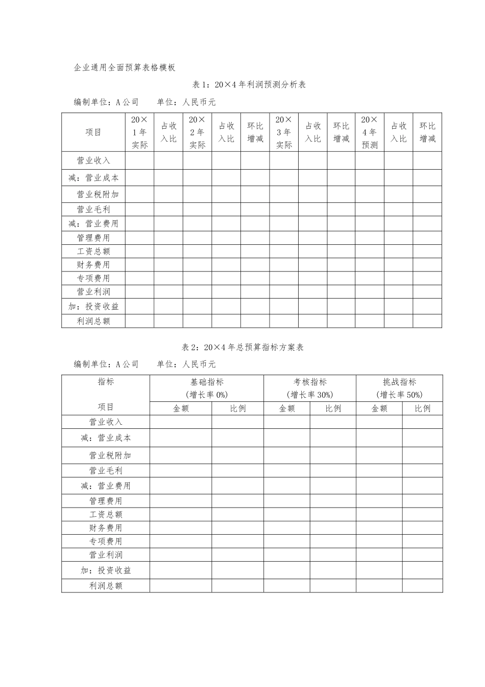 企业通用全面预算表格模板_第1页