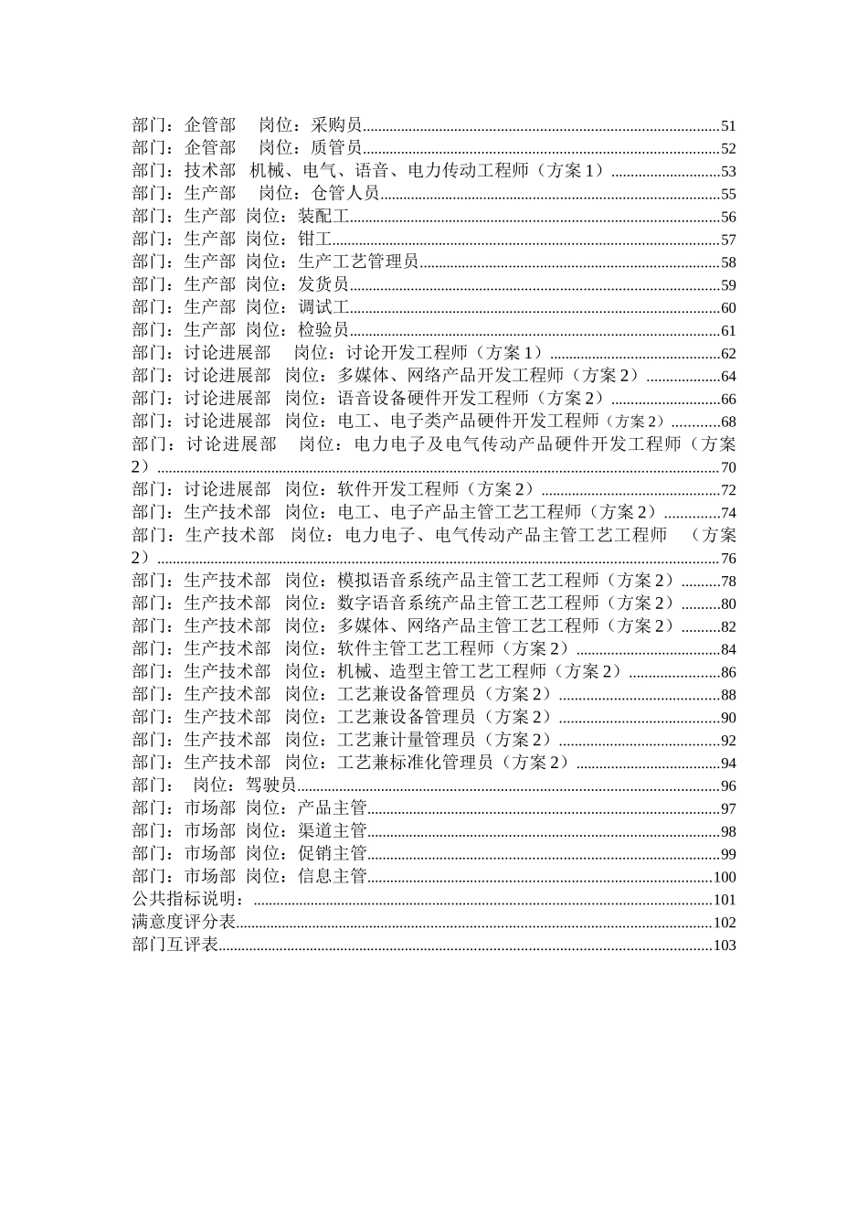 企业部门岗位绩效评量表汇总_第2页