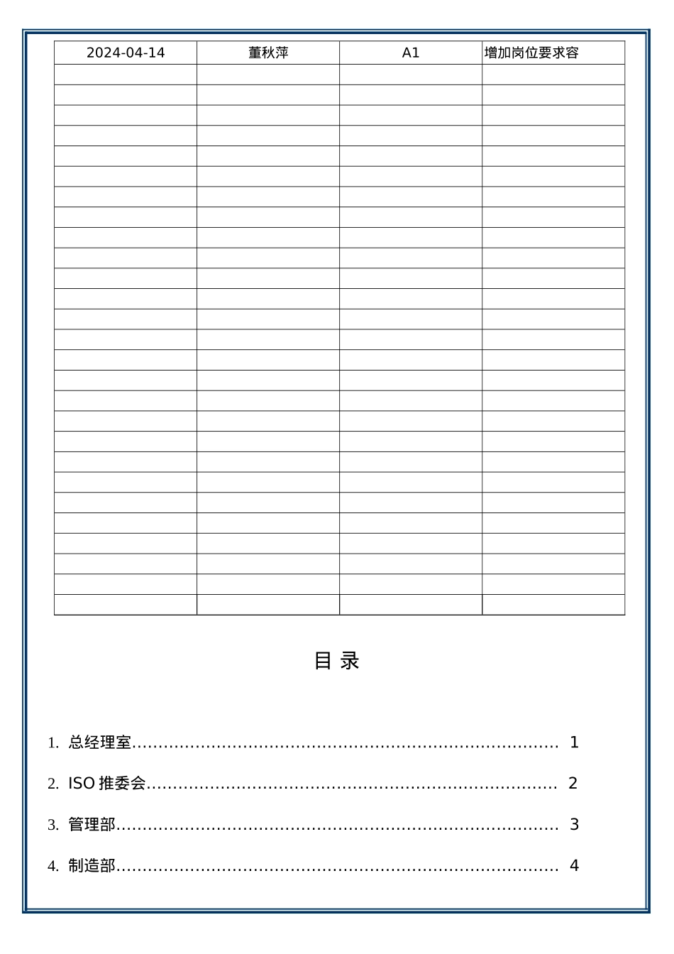 企业部门岗位职责说明_第2页