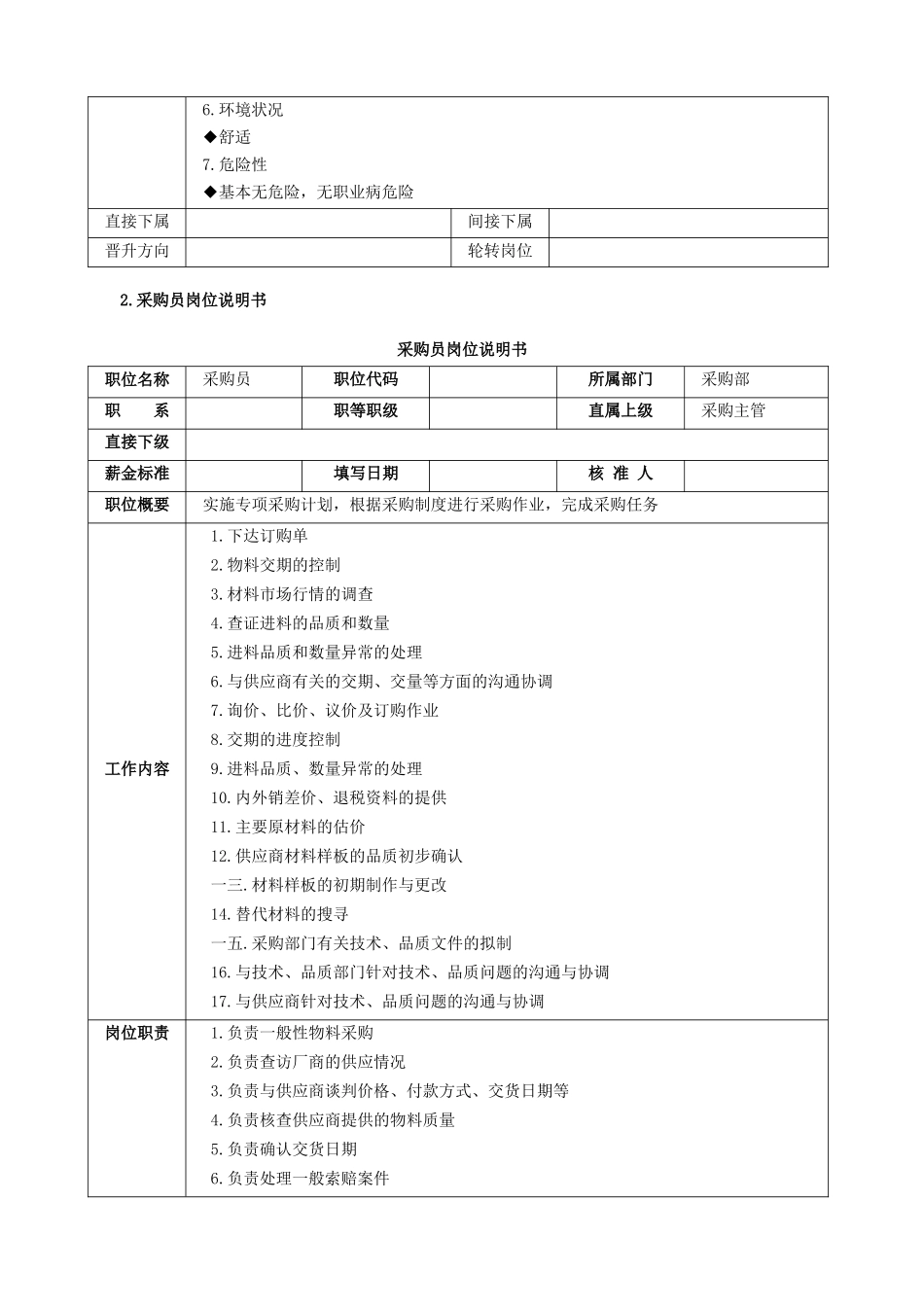 企业采购部管理工作手册_第3页