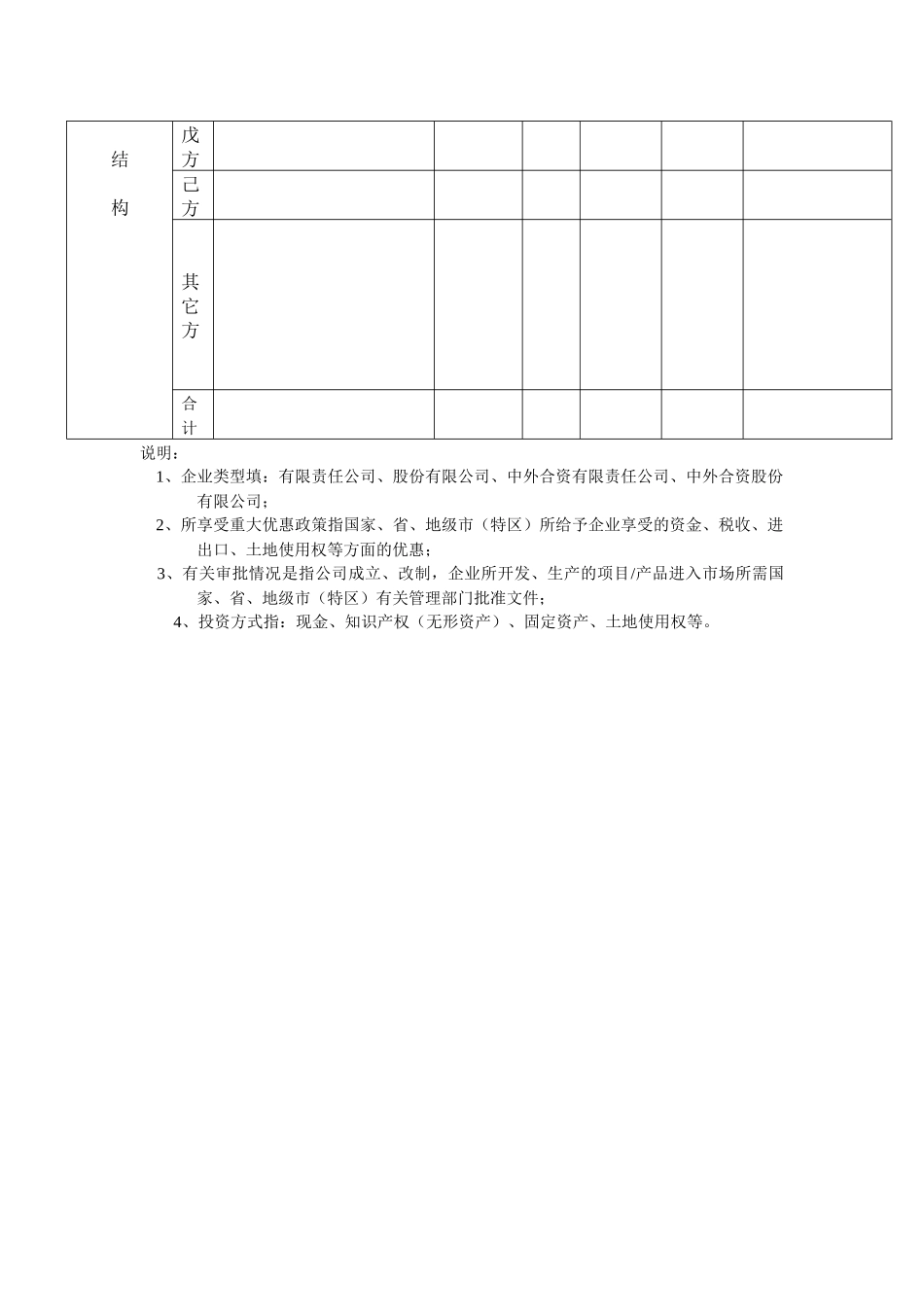 企业风险投资尽职调查报告_第3页