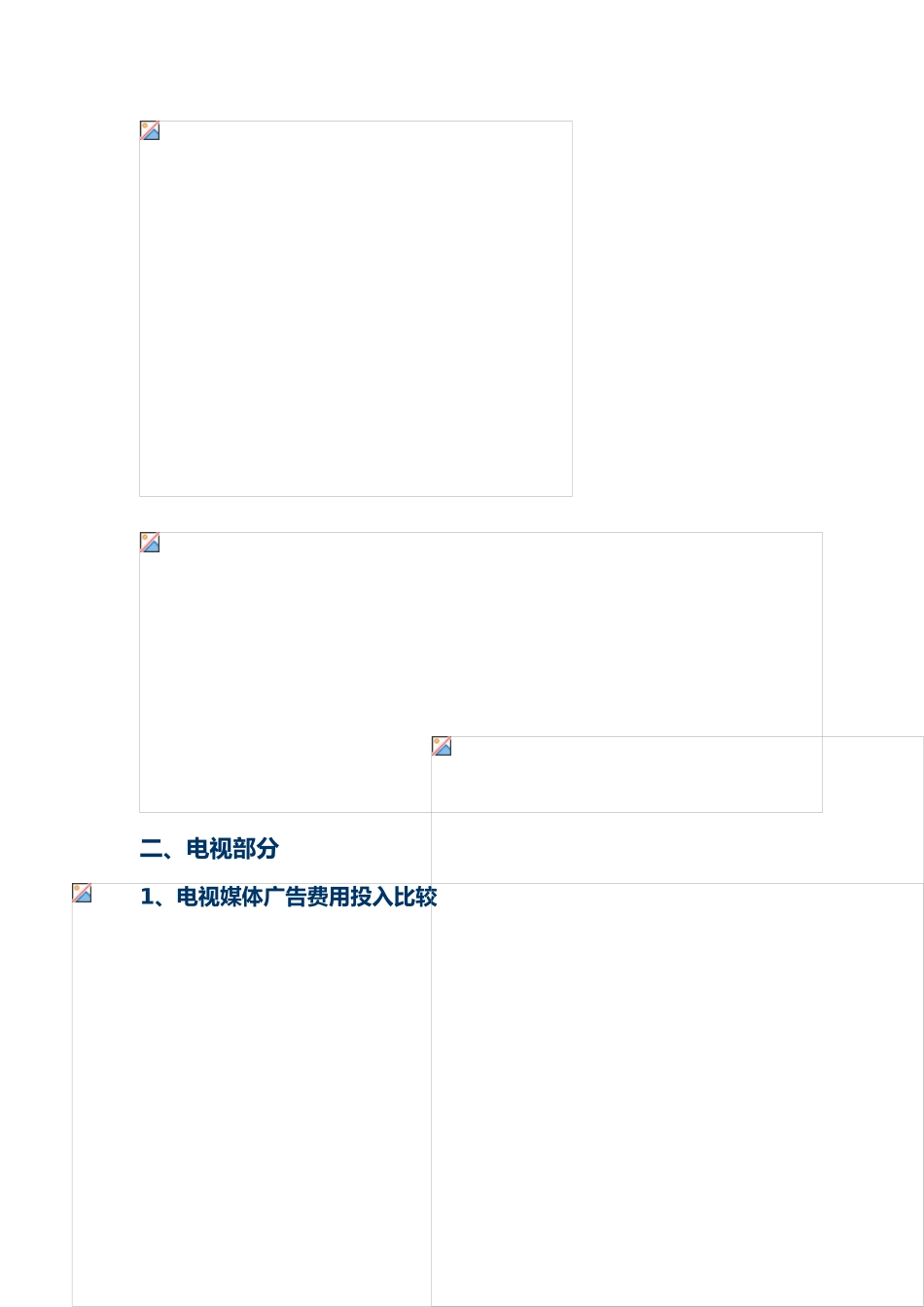 企划科广告设计员岗位说明书_第3页