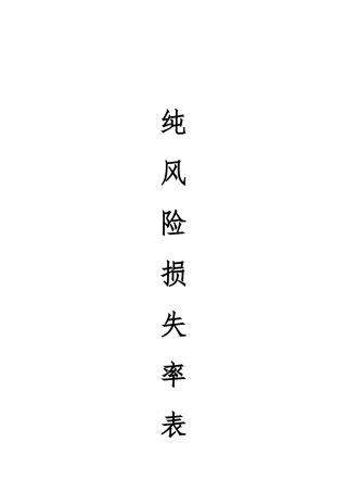 企财险纯风险损失率表