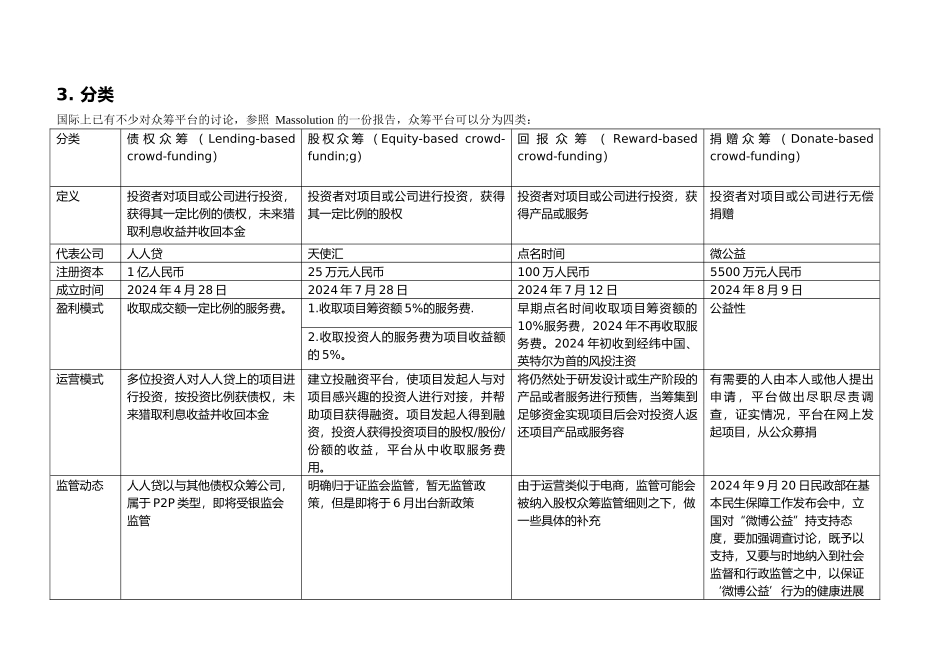 众筹融资行业报告_第3页