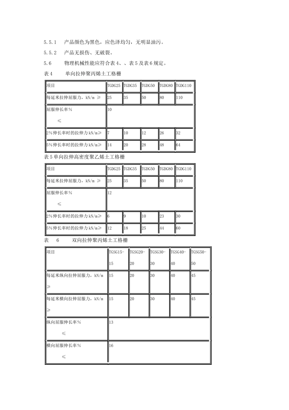 众联塑料土工格及其技术指标_第3页