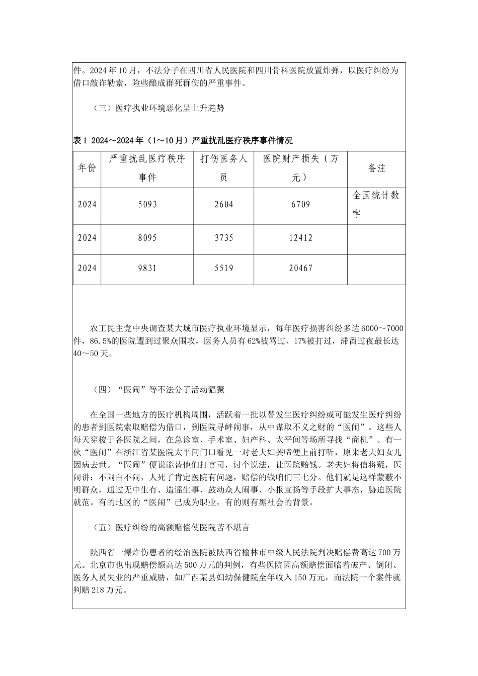 优化医疗行业执业环境_第2页