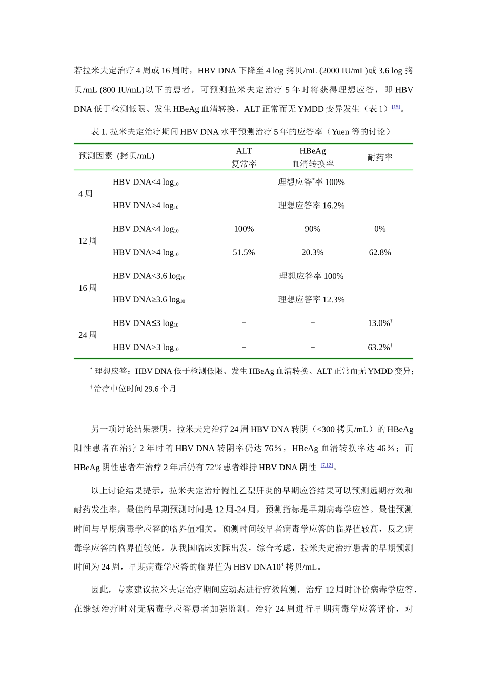 优化拉米夫定治疗慢性乙型肝炎会议纪要_第3页
