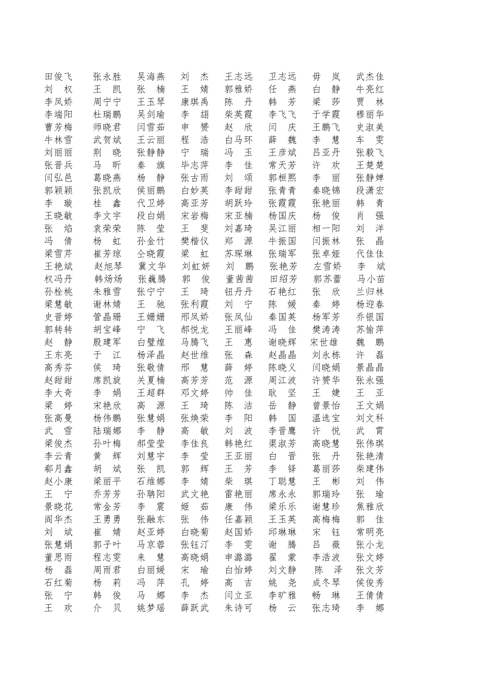 优秀学生干部、先进班集体、优秀班主任及优秀学生名_第2页
