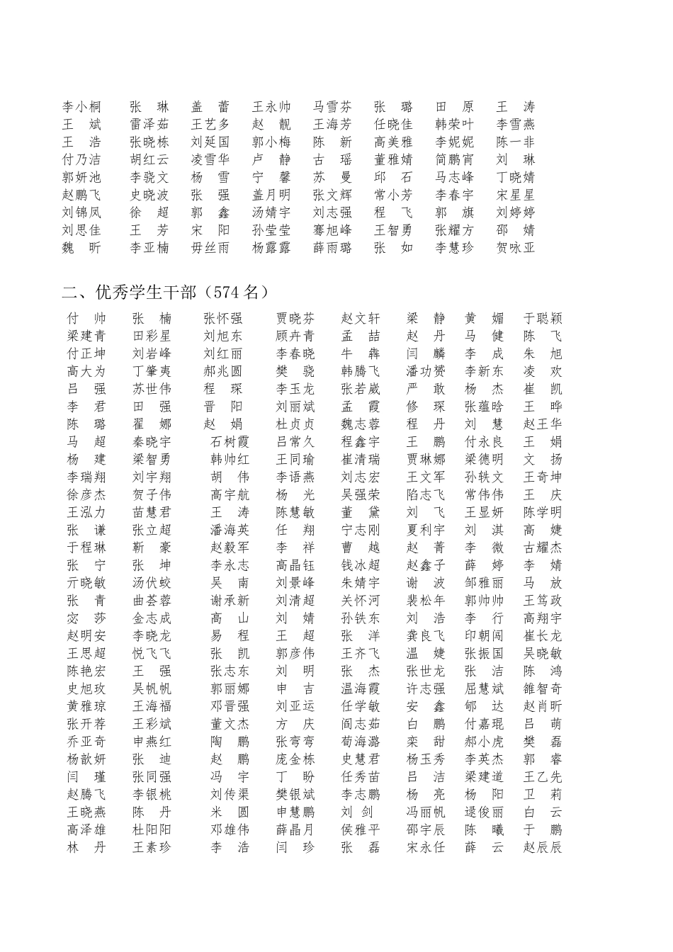 优秀学生干部、先进班集体、优秀班主任及优秀学生名_第3页