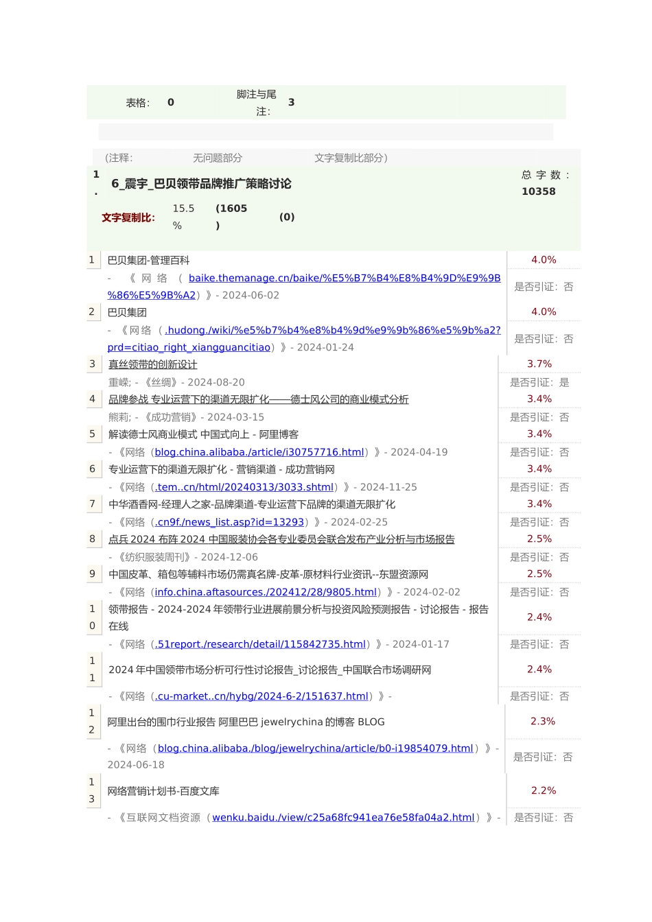 优秀本科论文巴贝领带品牌推广策略研究_第2页