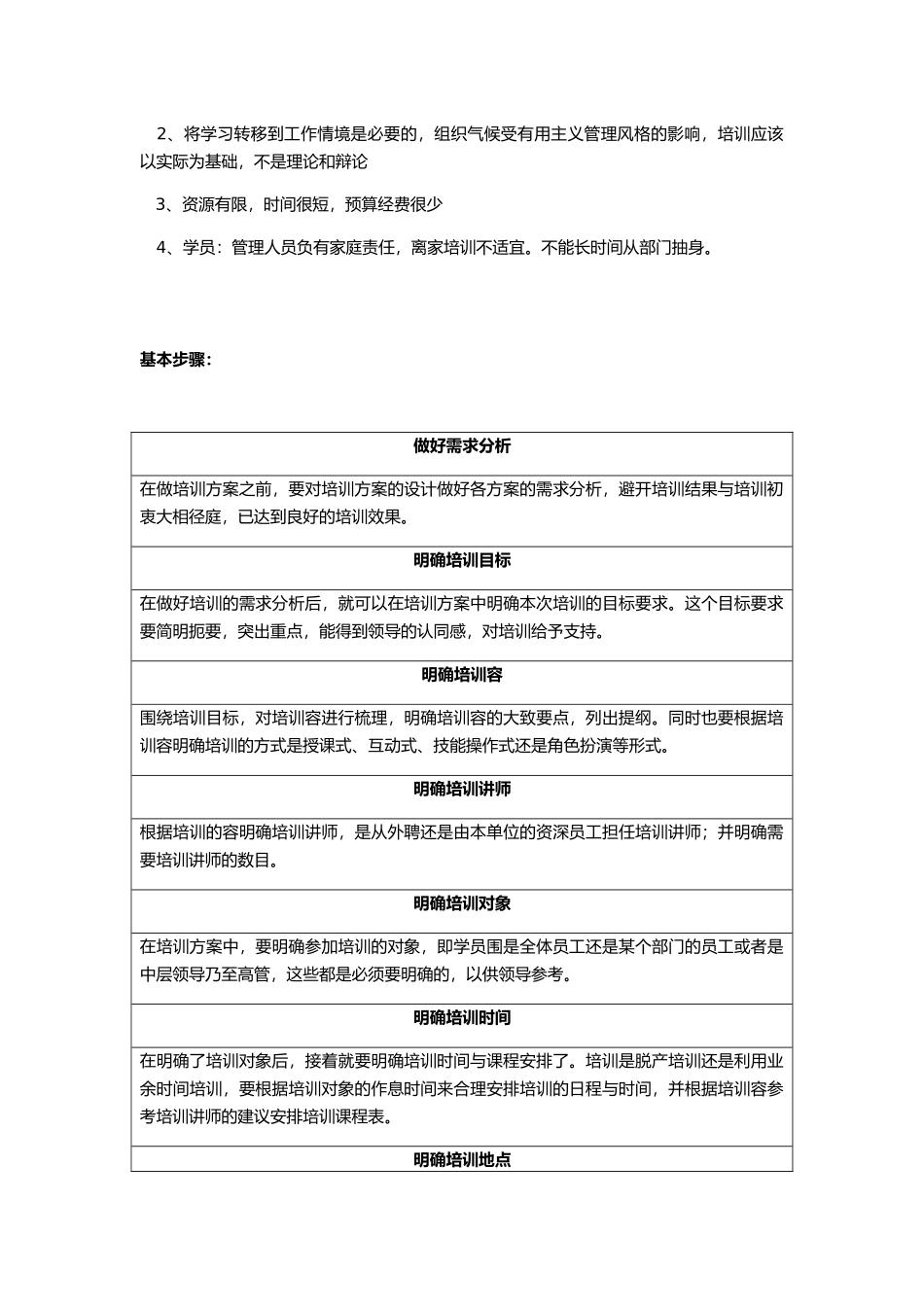 优秀示例_员工培训作业培训计划_第2页