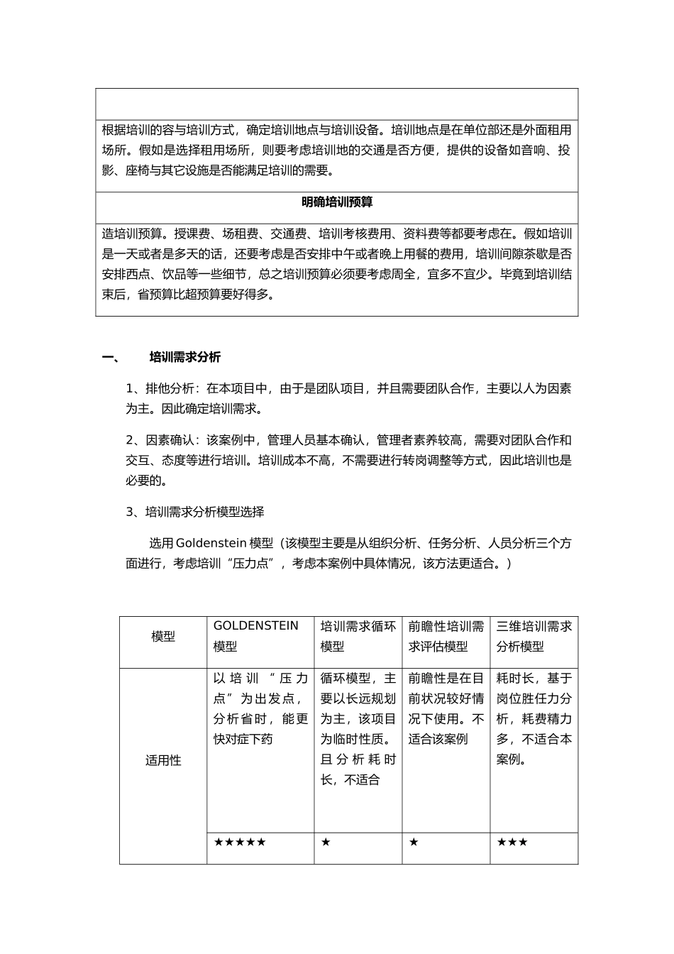优秀示例_员工培训作业培训计划_第3页