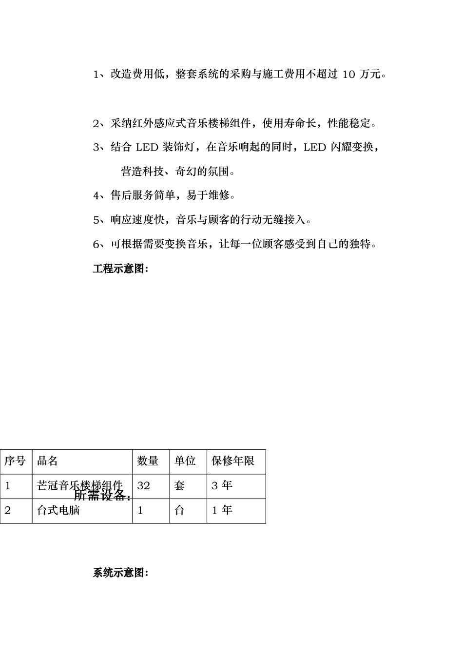 会所音乐阶梯方案_第2页