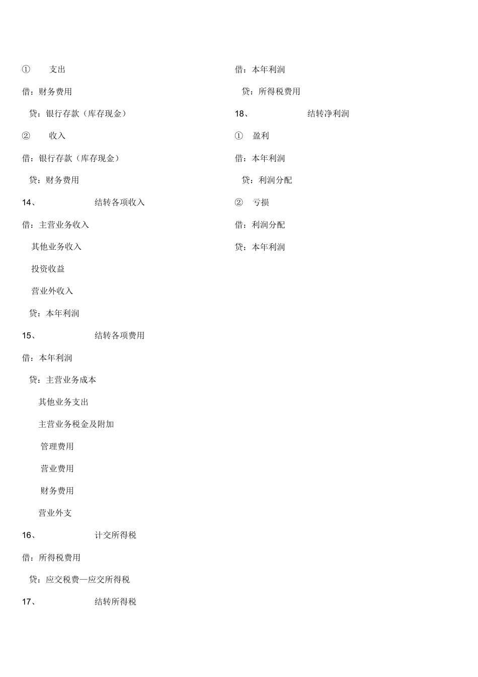 会计分录及工业会计财务处理流程_第2页