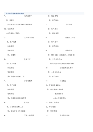 会计分录及工业会计财务处理流程