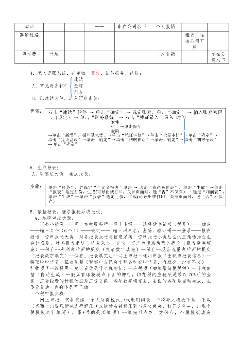 会计基础与日常账务处理_第3页