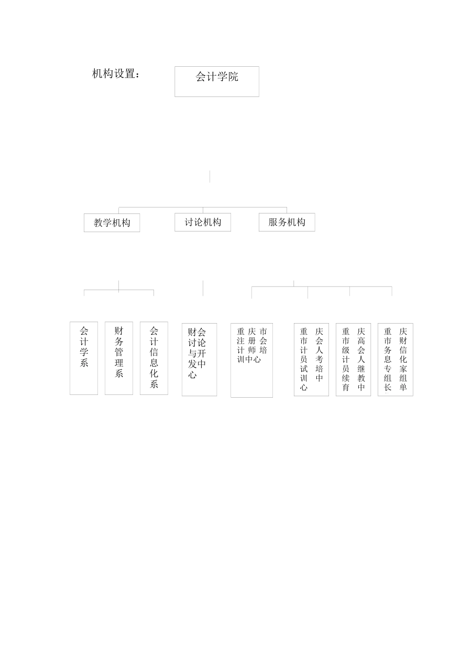 会计学院本科教学水平评估汇报材料_第2页