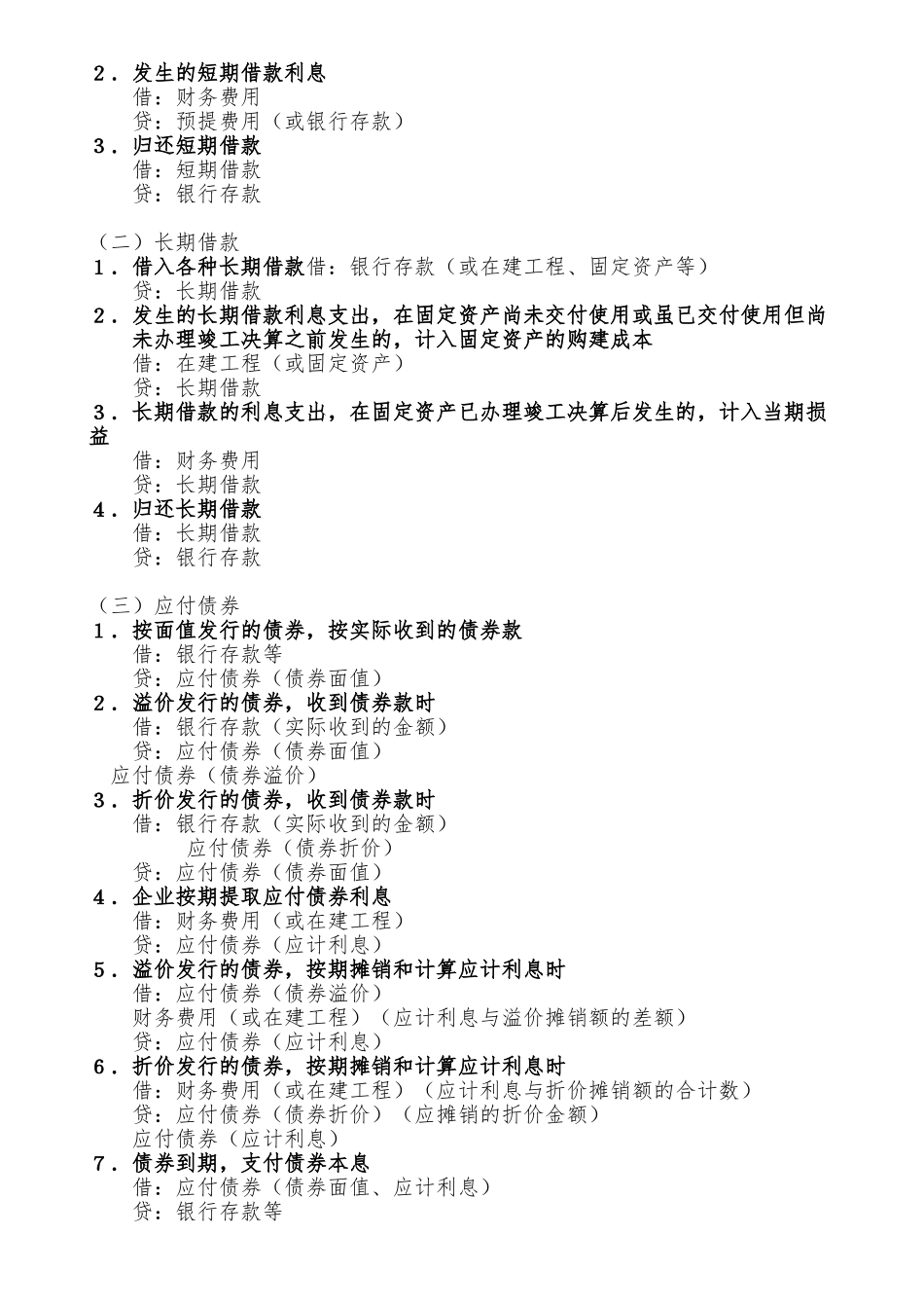 会计常用分录大全_第2页