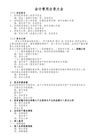 会计常用分录大全